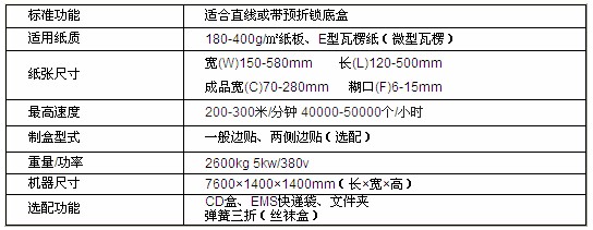 全自動多功能勾底糊盒機(jī)參數(shù)